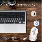 Promate Ken, Dual Mode Wireless Optical Mouse with BT & RF Connectivity, White