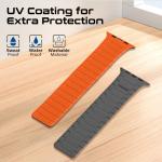 Promate MagBand-MS, Premium Magnetic Silicone Watch Band, Grey