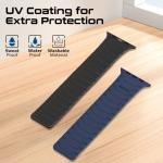 Promate MagBand-MS, Premium Magnetic Silicone Watch Band, Navy Blue