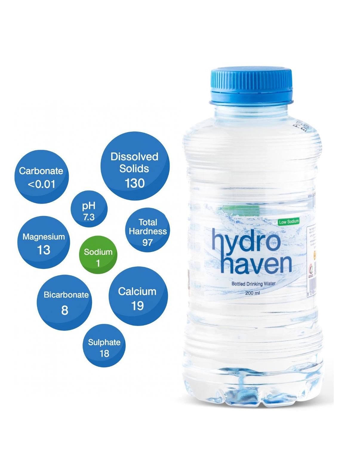Hydro Haven Bottled Drinking Water - (200 ml x 30) x 3
